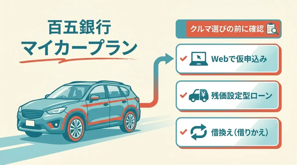 百五銀行マイカープランのウェブ完結と残価設定型ローン借換の確認ポイントをまとめた図解