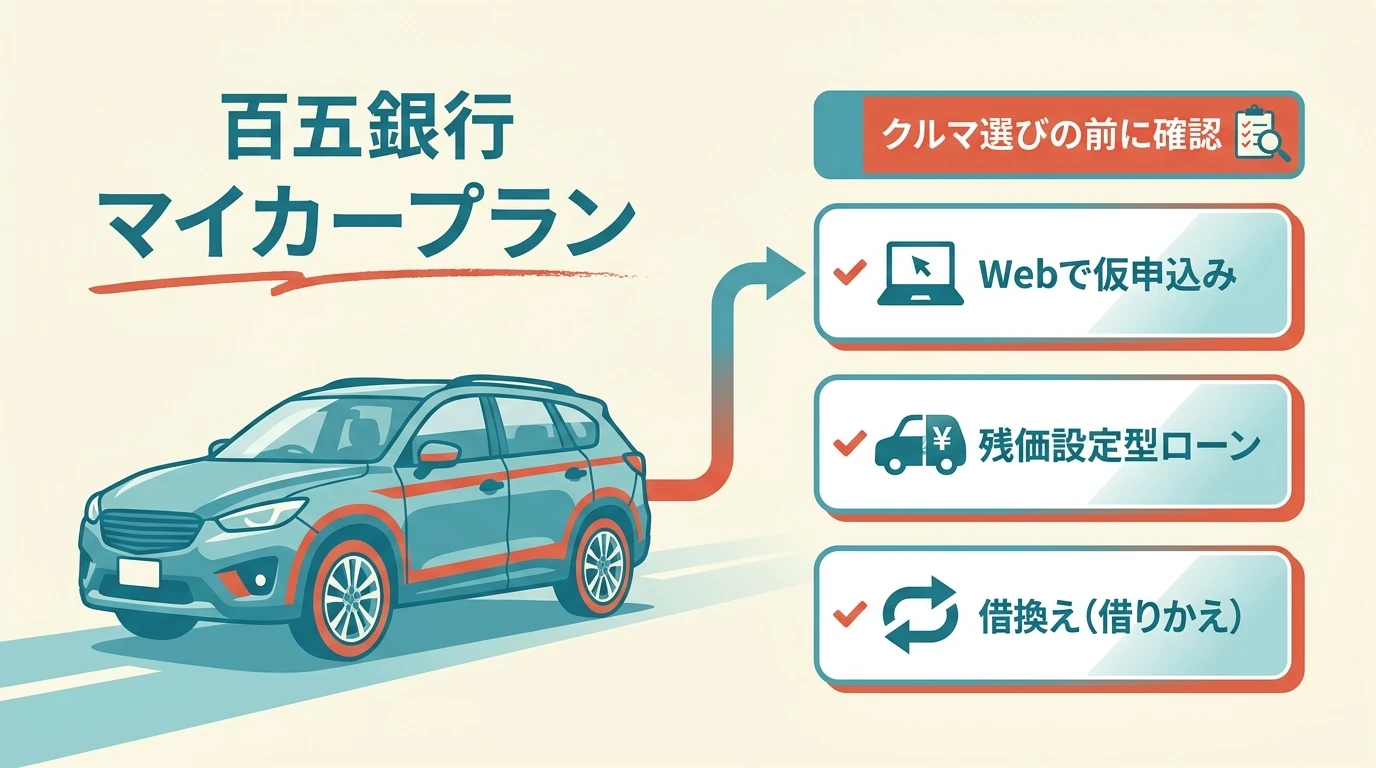 百五銀行マイカープランのウェブ完結と残価設定型ローン借換の確認ポイントをまとめた図解