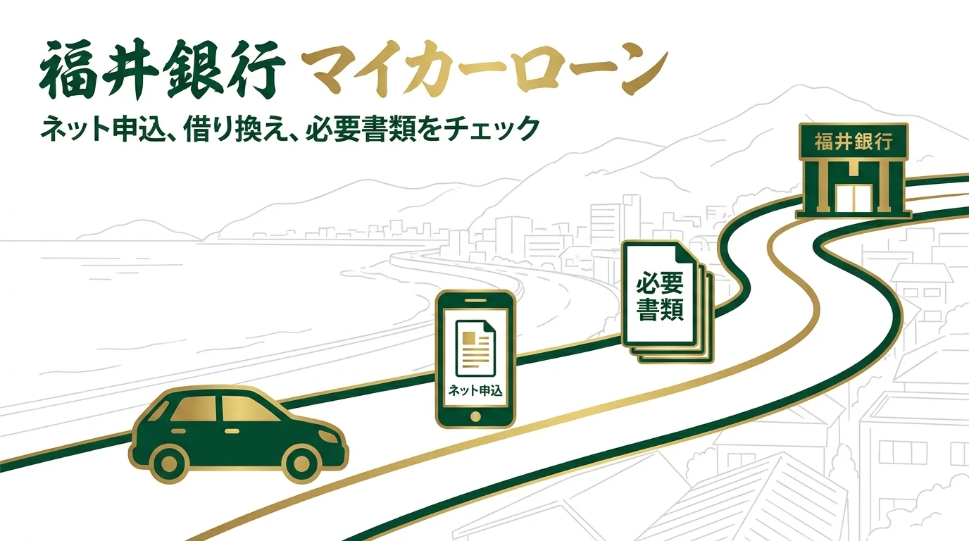 福井銀行マイカーローン カットビくんのネット完結と借換確認を示すアイキャッチ画像