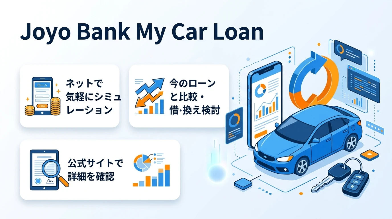 常陽銀行マイカーローンをWEBで検討する広告風アイキャッチ