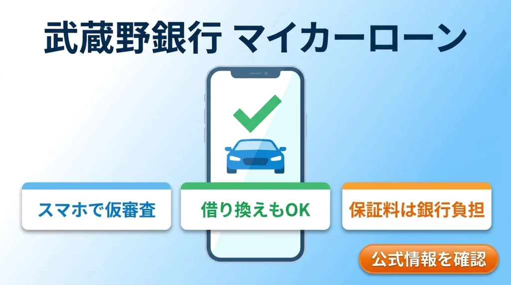 スマホ申込に対応した武蔵野銀行マイカーローン