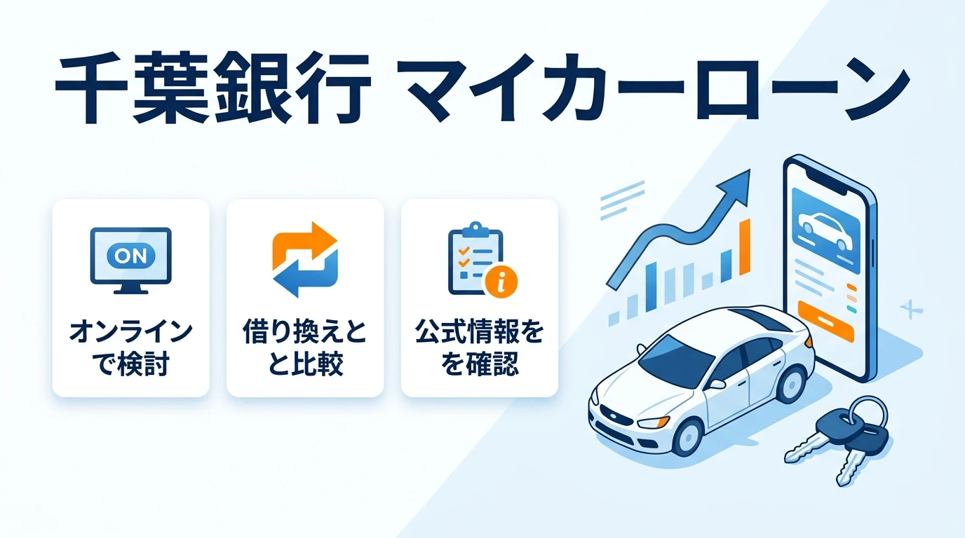 千葉銀行マイカーローンをWEBで検討する広告風アイキャッチ