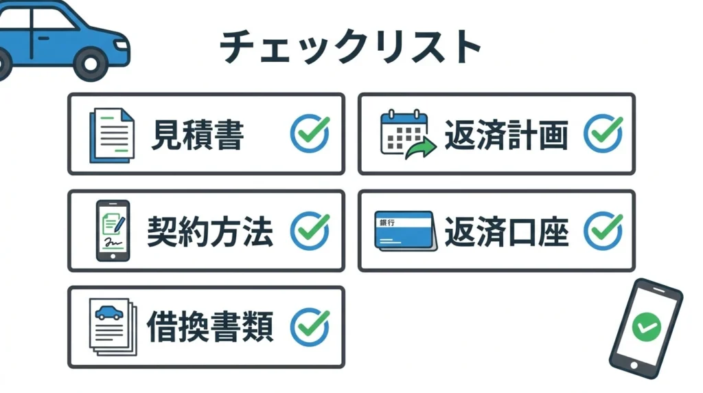 三十三銀行マイカーローンの申込み前チェックリスト