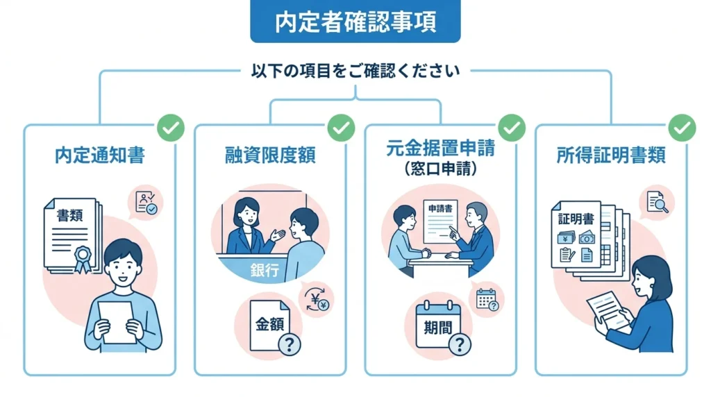 就職内定者が確認する申込条件のチェックリスト