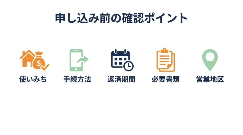 マイカーローン申込み前の確認手順を示す図
