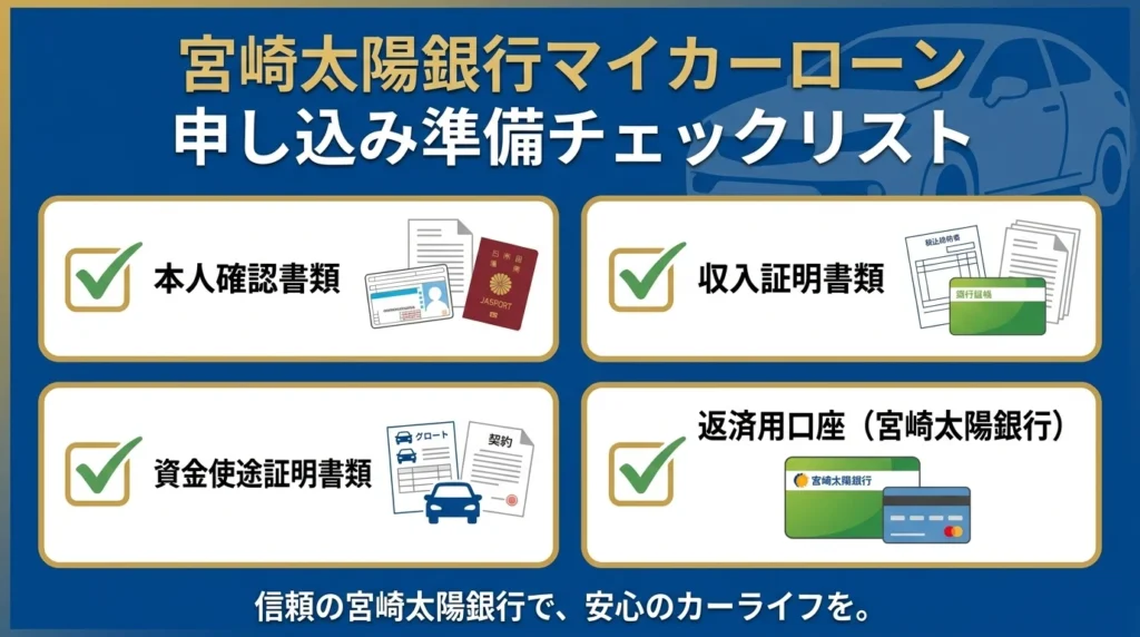 本人確認書類、年収確認資料、資金使途確認資料、返済口座を整理した図解