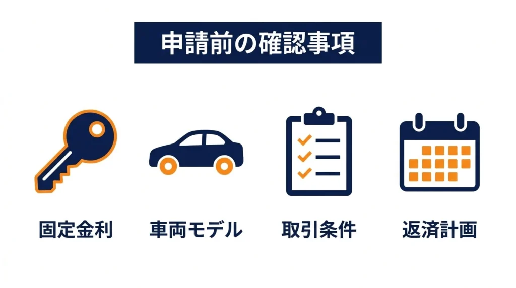 固定金利の申込み前確認を示す図
