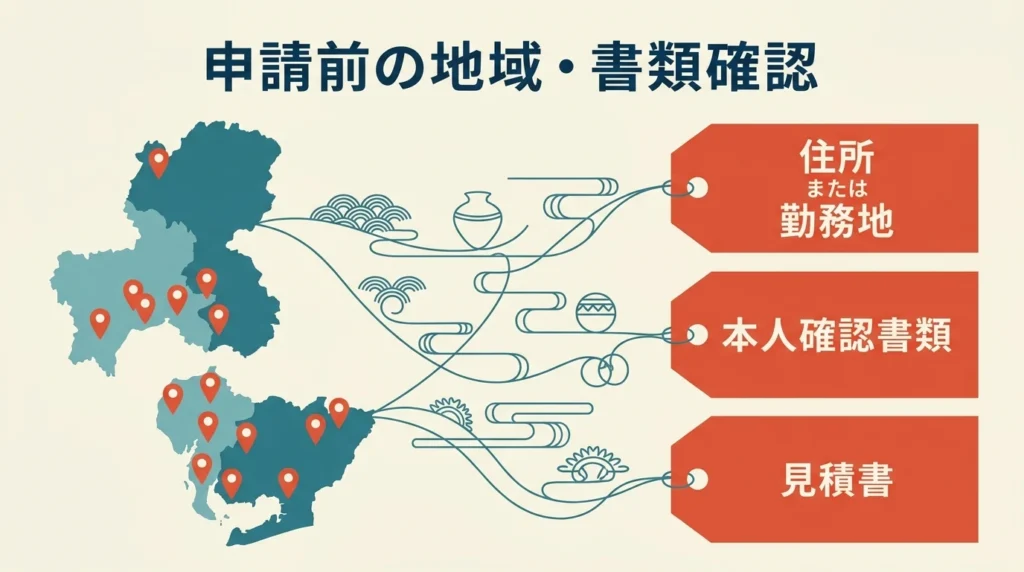 東濃信用金庫カーライフプランの営業地区と本人確認書類、見積書を確認する図解