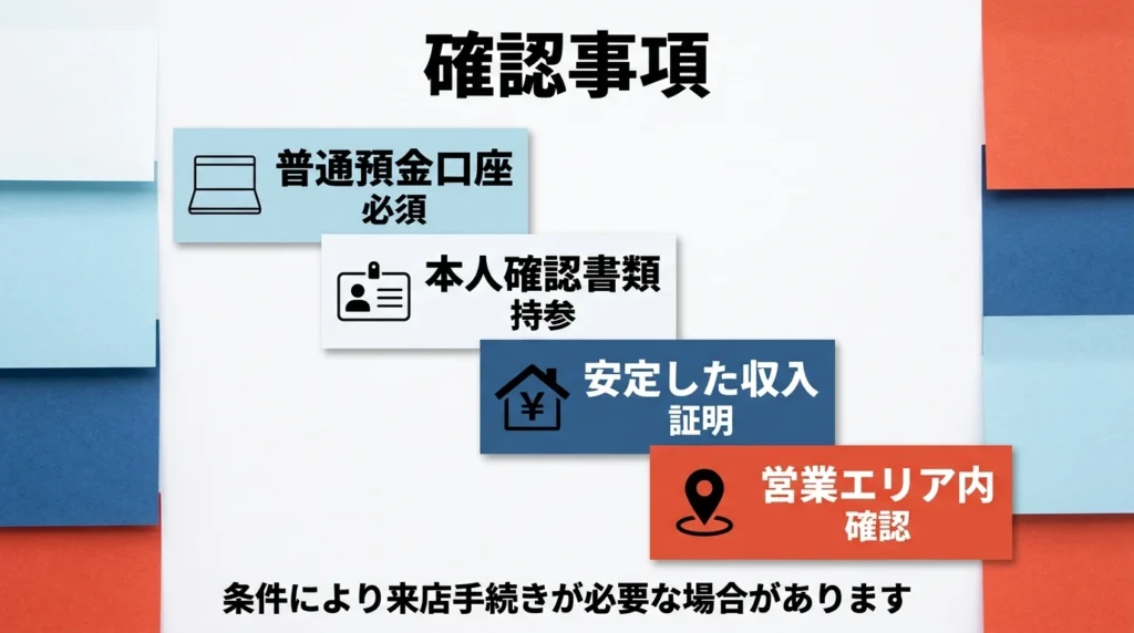 米子信用金庫のWEB完結型カーライフプランで確認する口座、本人確認、収入、営業区域の入口条件図解